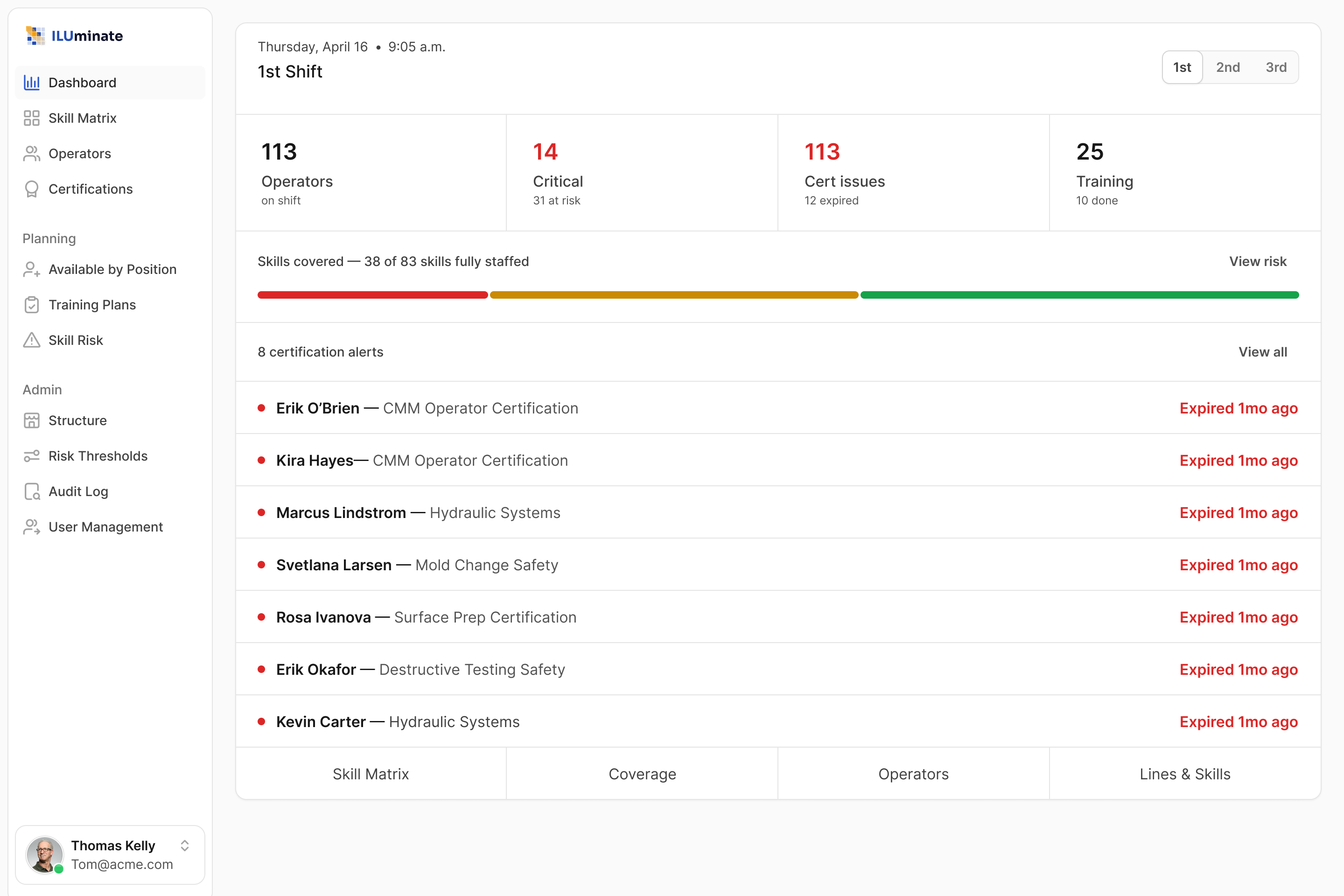 ILUminate dashboard